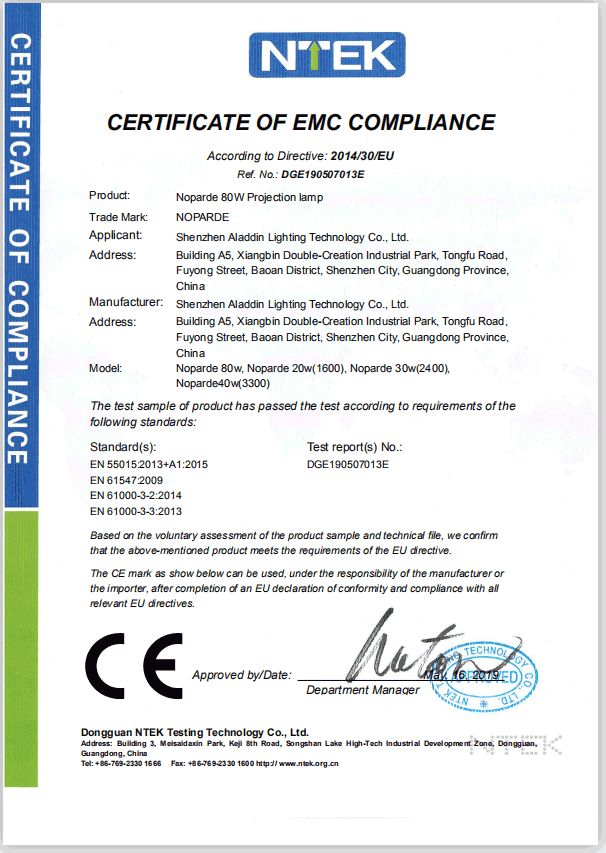 Gobo projector test report