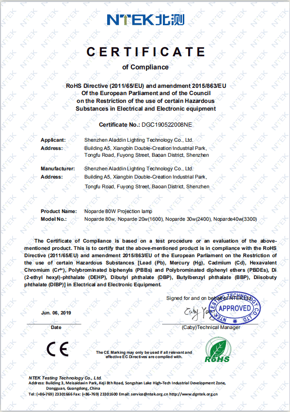 europ certification of gobo projector