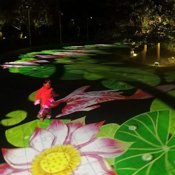 How do you choose a suitable projector for lighting projects?