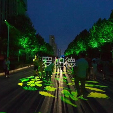 3 Elements of Landscape Projector Purchasing