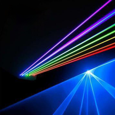 What kinds of projection light sources are available?