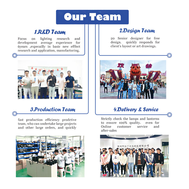 How to Meet a US Buyer’s Needs for Custom Ground Logo Projectors and DDP Shipping?
