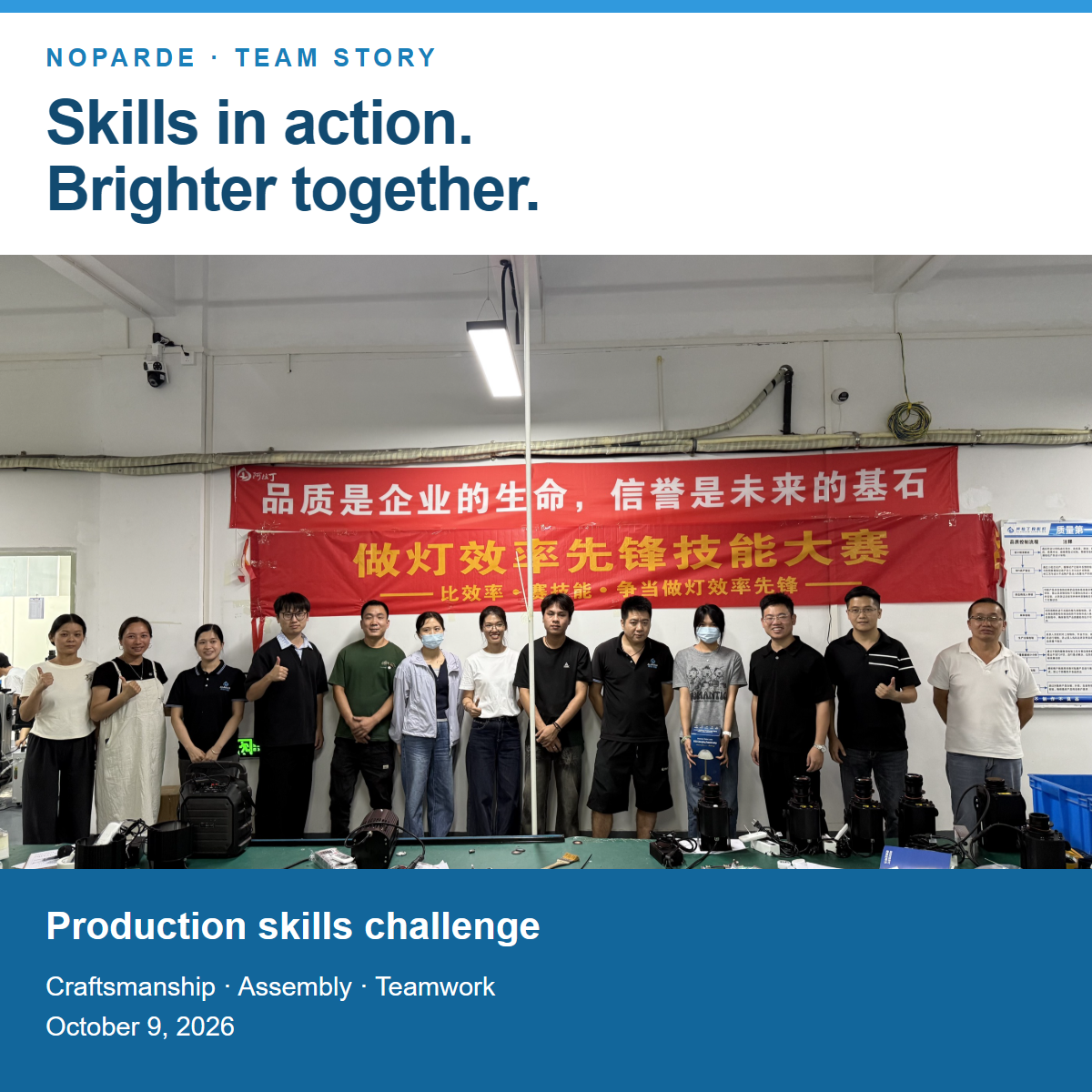 NOPARDE Gobo Projector Team: Skills in Action, Brighter Together